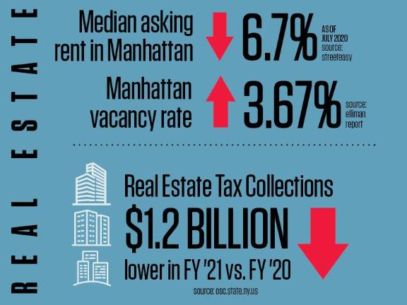 The Way Forward: By The Numbers