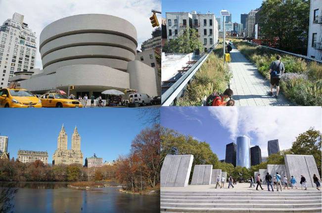 How “Good” is Your Neighborhood?